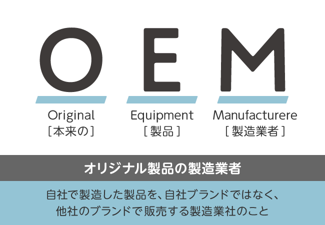 【日语合同术语11】“OEM合同（OEM契約）”指的是什么样的合同?
